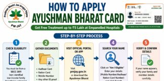 Ayushman Bharat Golden Card Apply Online (Eligibility & Documents) Ayushman Bharat Golden Card Apply Online (Eligibility & Documents)