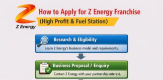 How to Apply for Z Energy Franchise (High Profit & Fuel Station) How to Apply for Z Energy Franchise (High Profit & Fuel Station)