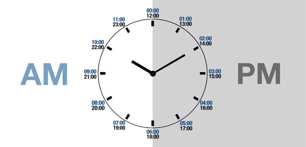 AM & PM Full Form Meaning, Time & Complete Guide AM & PM Full Form Meaning, Time & Complete Guide
