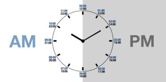 AM & PM Full Form Meaning, Time & Complete Guide AM & PM Full Form Meaning, Time & Complete Guide