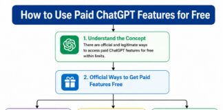 How to Use Paid ChatGPT Features for Free How to Use Paid ChatGPT Features for Free