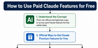 How to Use Paid Claude Features for Free How to Use Paid Claude Features for Free