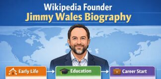 Wikipedia Founder Jimmy Wales Biography Wikipedia Founder Jimmy Wales Biography