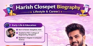 Harish Closepet Biography (Lifestyle & Career) Harish Closepet Biography (Lifestyle & Career)