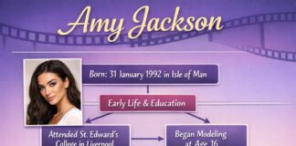 Amy Jackson Biography, Height, Model and Boyfriend Amy Jackson Biography, Height, Model and Boyfriend