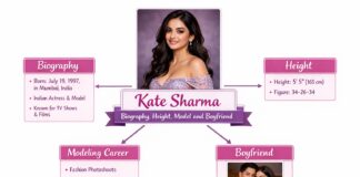 Kate Sharma Biography, Height, Model and Boyfriend Kate Sharma Biography, Height, Model and Boyfriend