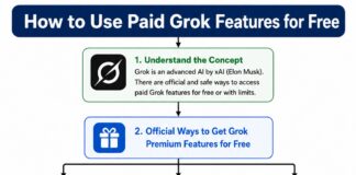 How to Use Paid Grok Features for Free How to Use Paid Grok Features for Free