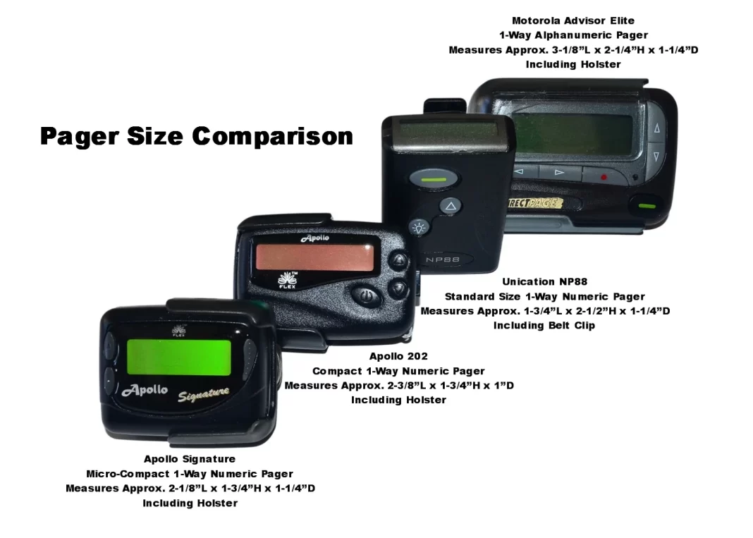 1st Pager Founder and History Pager Founder
