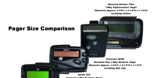 1st Pager Founder and History Pager Founder