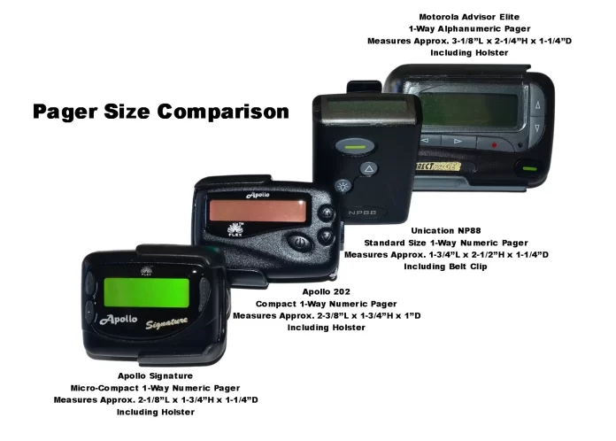1st Pager Founder and History Pager Founder