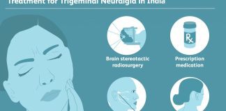 Trigeminal Neuralgia Tablet and Side Effects Trigeminal Neuralgia Tablet