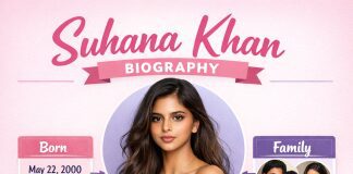 Suhana Khan Biography, Upcoming Projects and Net worth Suhana Khan Biography, Upcoming Projects and Net worth