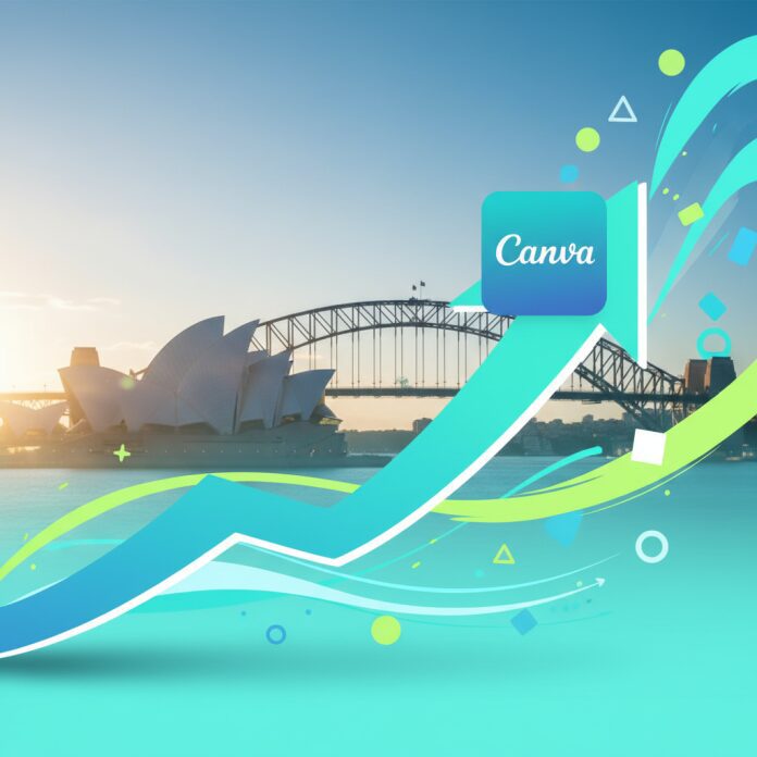 Canva IPO 2026 – Launch Date, Valuation & Investor Guide Canva IPO 2026 – Launch Date, Valuation & Investor Guide