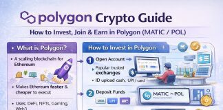 Why Polygon Cryptocurrency is the Game Changer in Ethereum Scaling Solutions Why Polygon Cryptocurrency