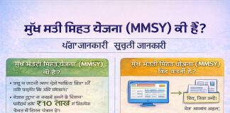 Mukh Mantri Sehat Yojana (MMSY) ਕੀ ਹੈ? Mukh Mantri Sehat Yojana
