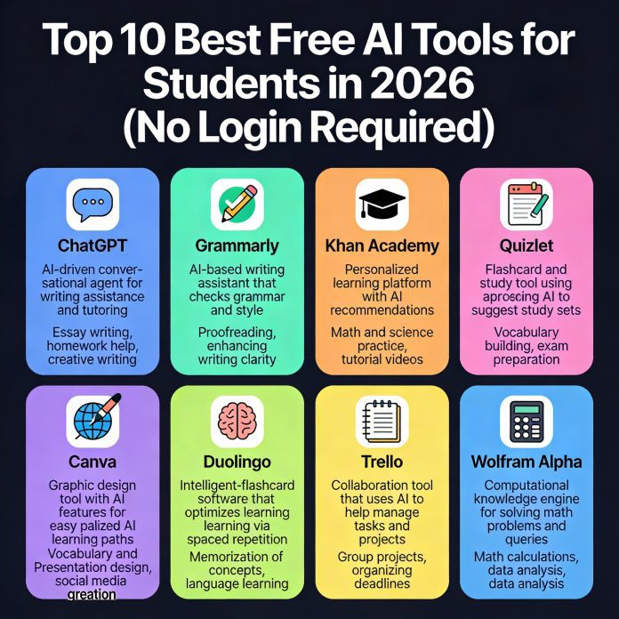 Top 10 Best Free AI Tools for Students in 2026 (No Login Required) Top 10 Best Free AI Tools for Students in 2026 (No Login Required)