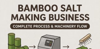Bamboo Salt Making Business, Startup Costs, Machines & Profit Guide Bamboo Salt Making Business, Startup Costs, Machines & Profit Guide