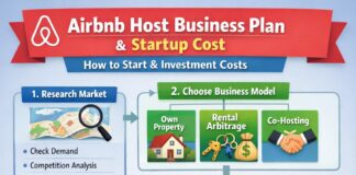 Airbnb Host Business Plan Startup Cost Airbnb Host Business Plan Startup Cost
