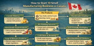 Top 10 Small Manufacturing Businesses in Canada (Low Investment & High Profit) How to Start 10 Small Manufacturing Businesses in Canada (Low Investment & High Profit)