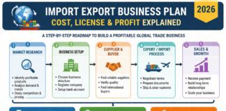 Import Export Business Plan, Cost, License & Profit Explained Import Export Business Plan, Cost, License & Profit Explained