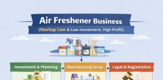 Air Freshener Business (Startup Cost & Low Investment, High Profit) Air Freshener Business (Startup Cost & Low Investment, High Profit)