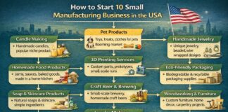 Top 10 Small Manufacturing Business in the USA (Low Investment & Licenses) Top 10 Small Manufacturing Business in the USA (Low Investment & Licenses)